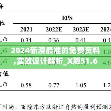 屈尊就卑 第4页