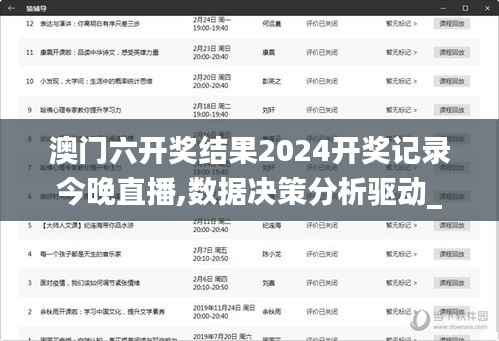 澳门六开奖结果2024开奖记录今晚直播,数据决策分析驱动_苹果款173.141