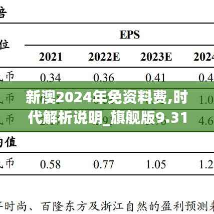 新澳2024年免资料费,时代解析说明_旗舰版9.312