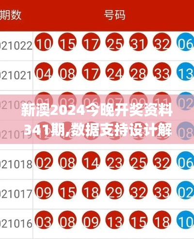 新澳2024今晚开奖资料341期,数据支持设计解析_Pixel5.502