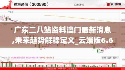广东二八站资料澳门最新消息,未来趋势解释定义_云端版6.627