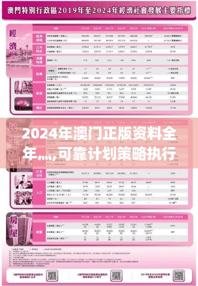 合作流程 第262页