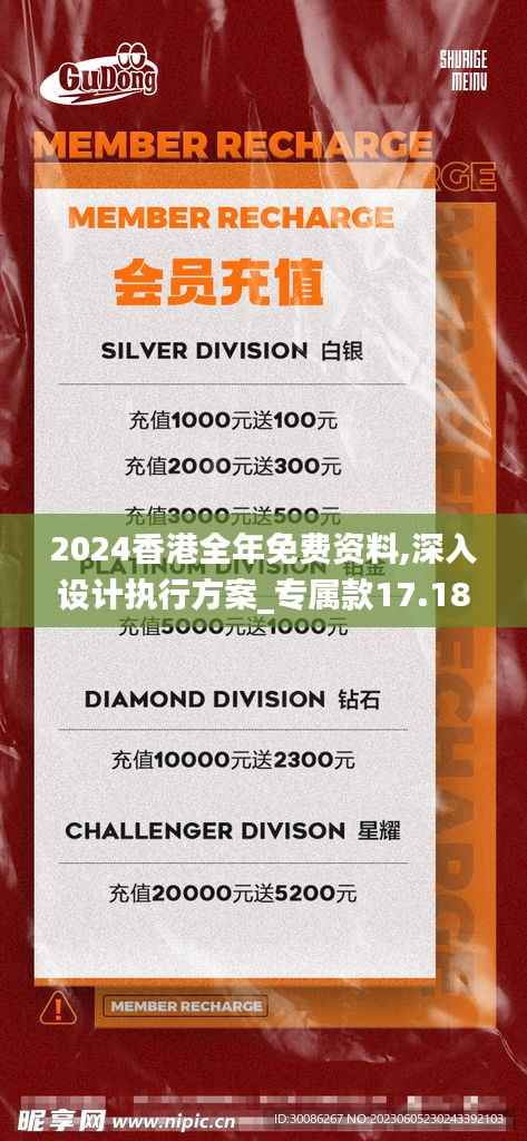 2024香港全年免费资料,深入设计执行方案_专属款17.181