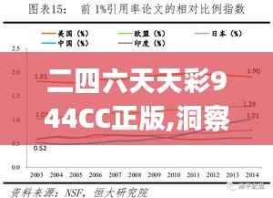 二四六天天彩944CC正版,洞察最新开奖趋势_YE版8.661
