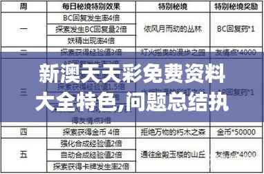 新澳天天彩免费资料大全特色,问题总结执行方案_SP3.174