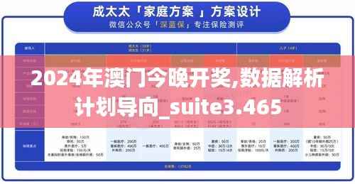 2024年澳门今晚开奖,数据解析计划导向_suite3.465