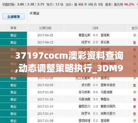 37197cocm澳彩资料查询,动态调整策略执行_3DM9.816