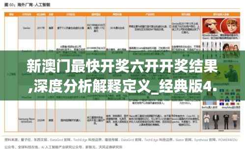 新澳门最快开奖六开开奖结果,深度分析解释定义_经典版4.716