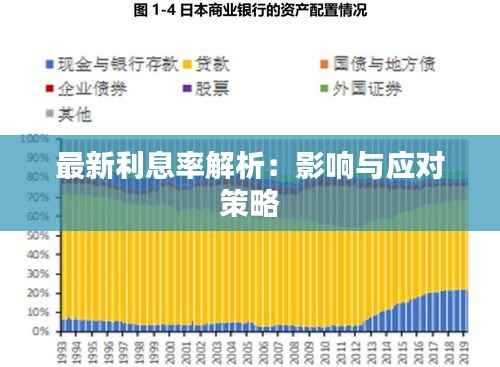 最新利息率解析:影响与应对策略