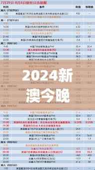 2024新澳今晚资料免费,全面设计执行数据_BT14.476