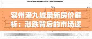 容州港九城最新房价解析：涨跌背后的市场逻辑