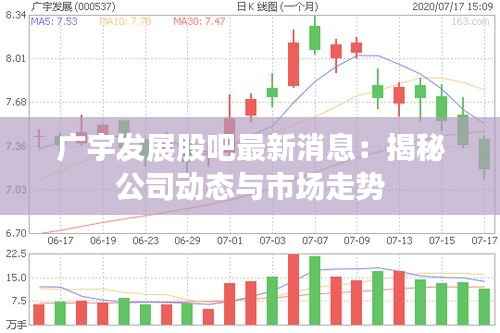 广宇发展股吧最新消息:揭秘公司动态与市场走势