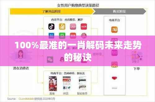 100%最准的一肖解码未来走势的秘诀