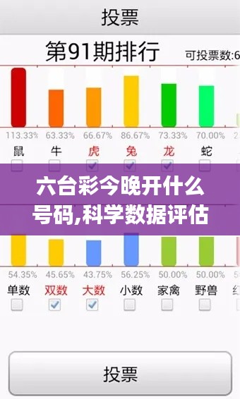 六台彩今晚开什么号码,科学数据评估_战略版1.291