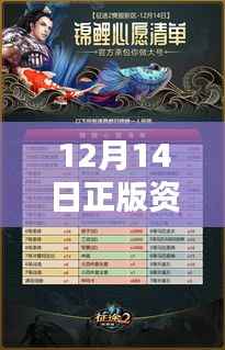 12月14日正版资料免费大全资料：探索知识的无尽可能