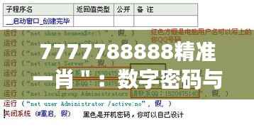 7777788888精准一肖":数字密码与个人运势的关联