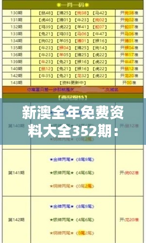 新澳全年免费资料大全352期：探索知识宝库的无限可能