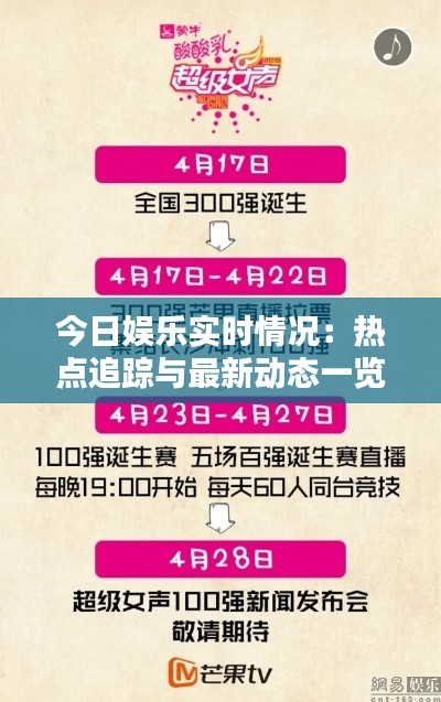 今日娱乐实时情况：热点追踪与最新动态一览