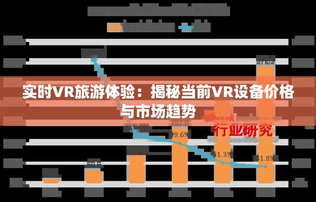 实时VR旅游体验:揭秘当前VR设备价格与市场趋势