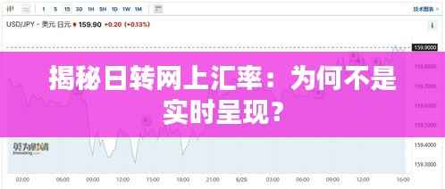 揭秘日转网上汇率：为何不是实时呈现？