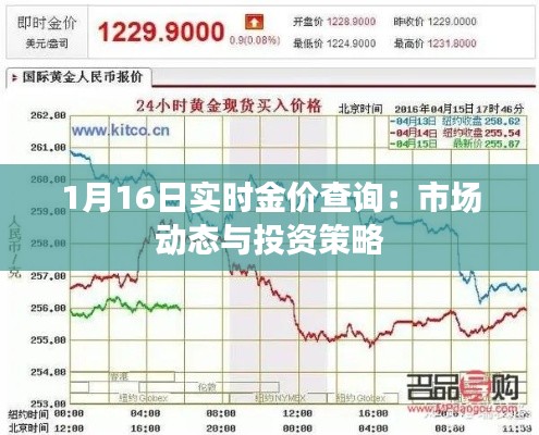 1月16日实时金价查询:市场动态与投资策略