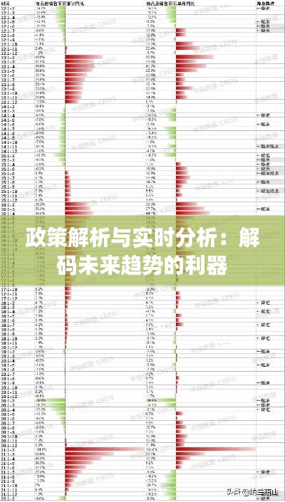 政策解析与实时分析:解码未来趋势的利器