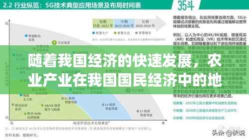 随着我国经济的快速发展,农业产业在我国国民经济中的地位日益重要。近年来,随着科技水平的不断提高,农业产业也逐渐向现代化、智能化方向发展。在这个过程中,农业精选股价的实时情况成为了投资者关注的焦点。本文将为您详细介绍农业精选股价实时情况的相关内容。