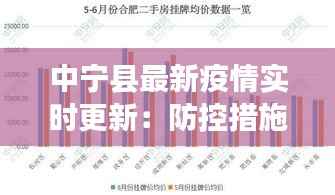 中宁县最新疫情实时更新：防控措施与最新数据一览
