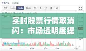 实时股票行情取消闪:市场透明度提升,投资者决策更理性