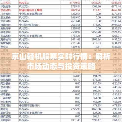 京山轻机股票实时行情：解析市场动态与投资策略