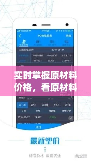 实时掌握原材料价格,看原材料实时价格App的变革之旅