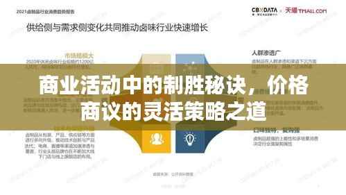 商业活动中的制胜秘诀，价格商议的灵活策略之道