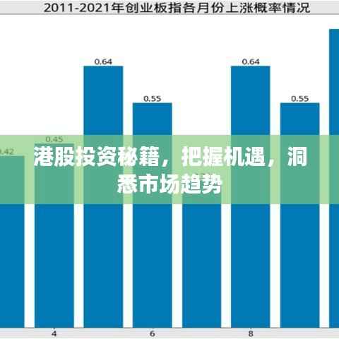 港股投资秘籍，把握机遇，洞悉市场趋势