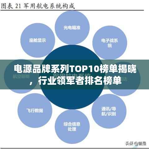 电源品牌系列TOP10榜单揭晓，行业领军者排名榜单