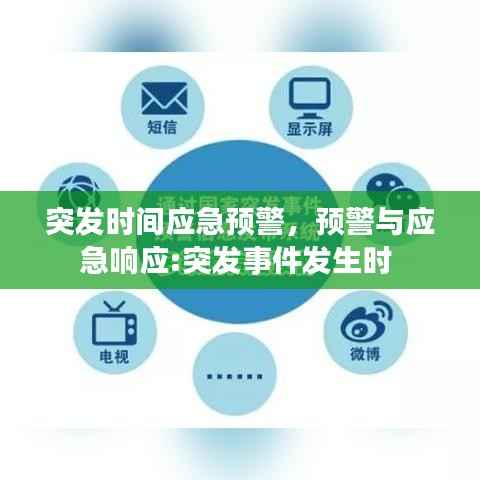 突发时间应急预警,预警与应急响应:突发事件发生时