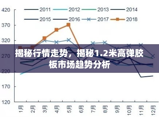 沉鱼落雁 第3页