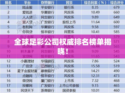 全球足彩公司权威排名榜单揭晓！