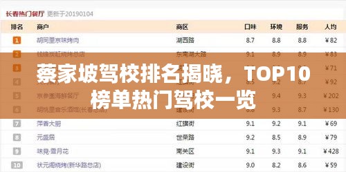 蔡家坡驾校排名揭晓，TOP10榜单热门驾校一览