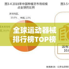 全球运动器械排行榜TOP榜,你想知道的都在这里!