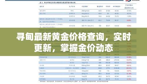 寻甸最新黄金价格查询,实时更新,掌握金价动态