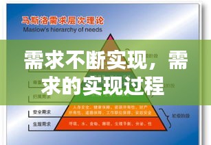 学贵有疑