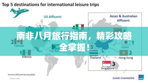 南非八月旅行指南，精彩攻略全掌握！