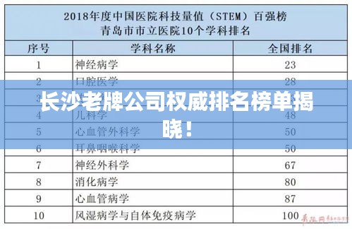 长沙老牌公司权威排名榜单揭晓!
